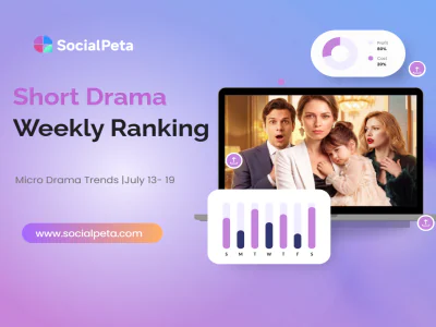 Cover of Short Drama Weekly Ranking: 43K Titles Compete as AI Dramas Rise