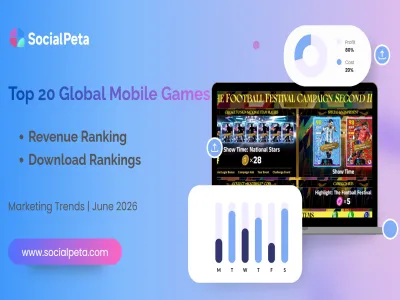 Cover of Royal Match, Roblox, FIFA Panini Collection Lead June 2026 Global Mobile Game Revenue and Downloads