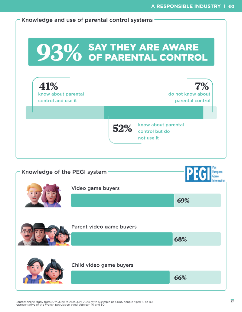 Page 37 of the report