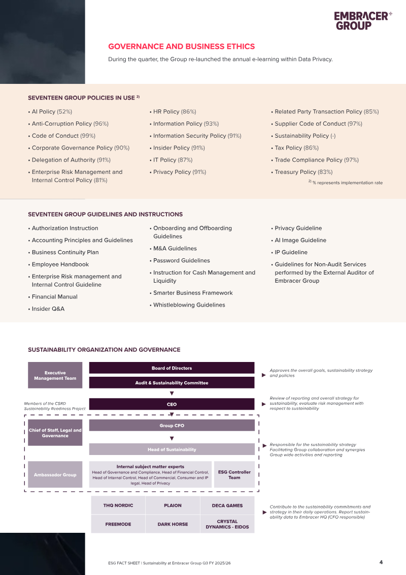 Page 4 of the report
