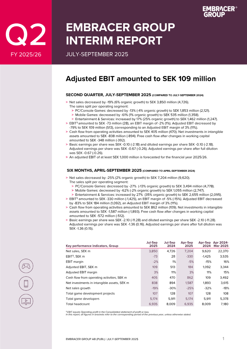 Cover of Embracer Group Interim Report: Q2 FY 2025/26