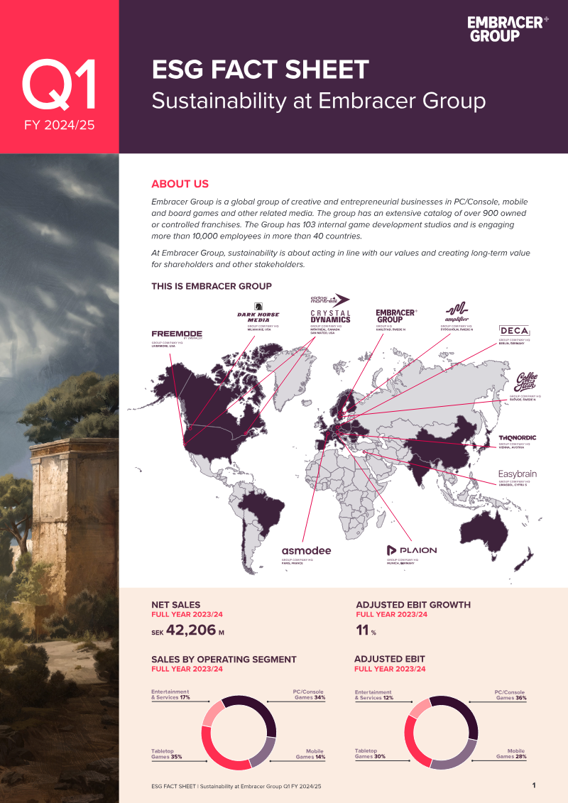 Cover of Sustainability at Embracer Group: FY 2024/25 ESG Fact Sheet