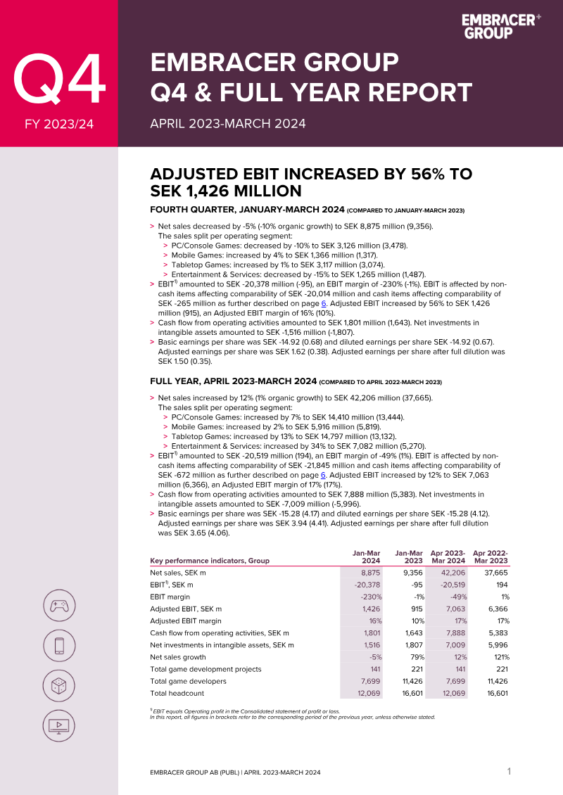 Cover of Embracer Group Q4 and Full Year Report: FY 2023/24