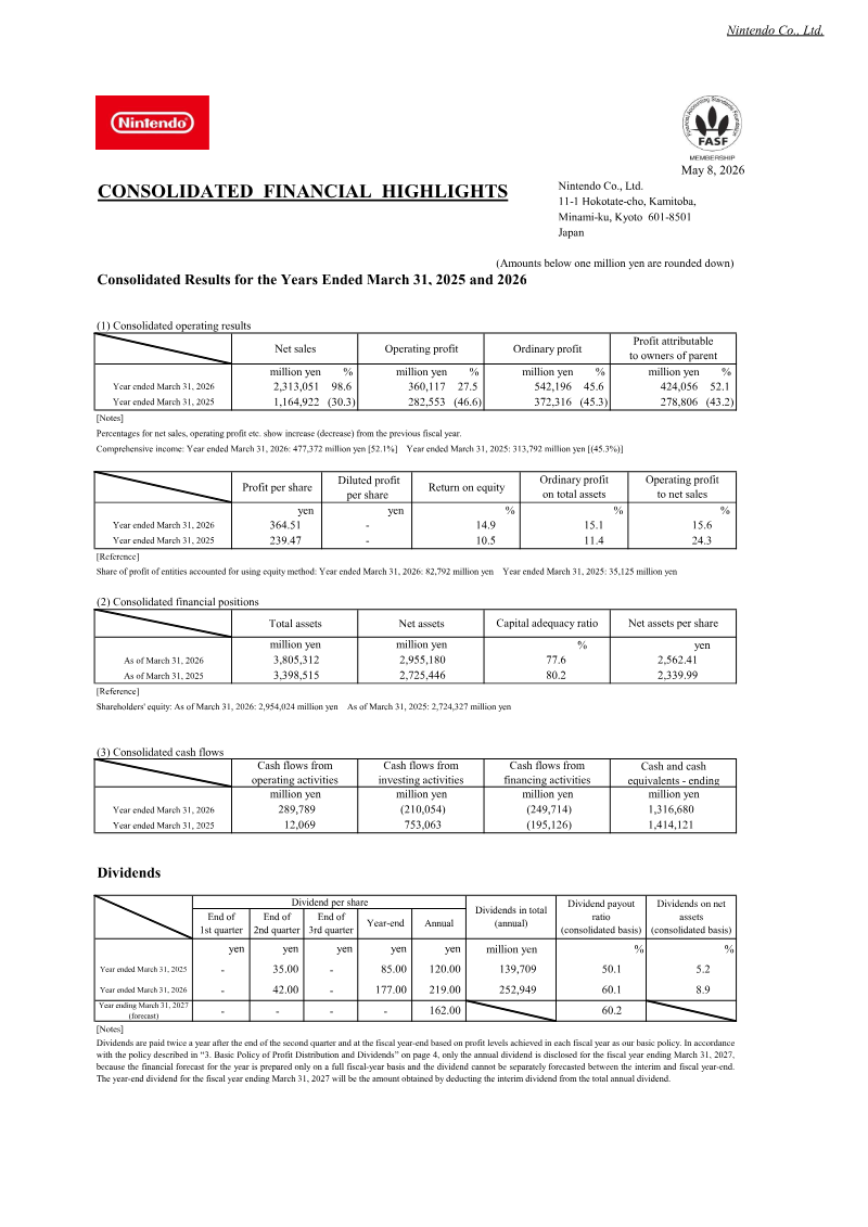 Cover of Consolidated Financial Highlights: Nintendo Co., Ltd. (Fiscal Year Ended March 31, 2026)