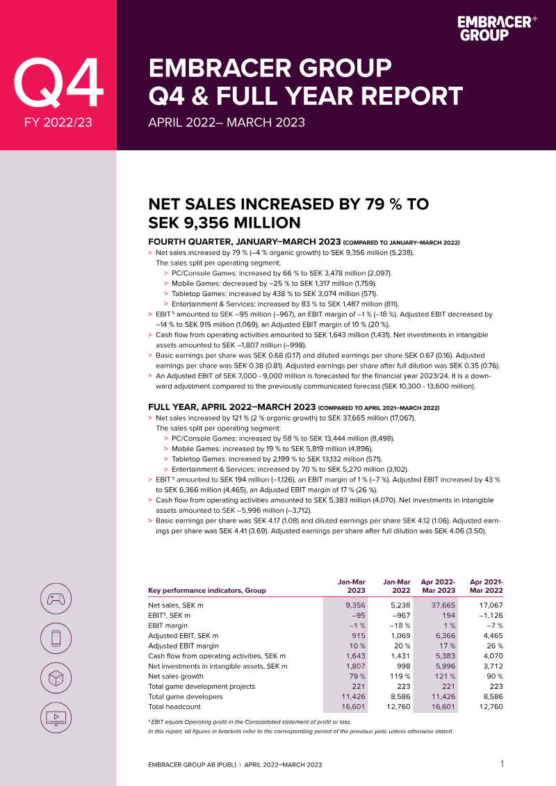Cover of Embracer Group Q4 & Full Year Report FY 2022/23