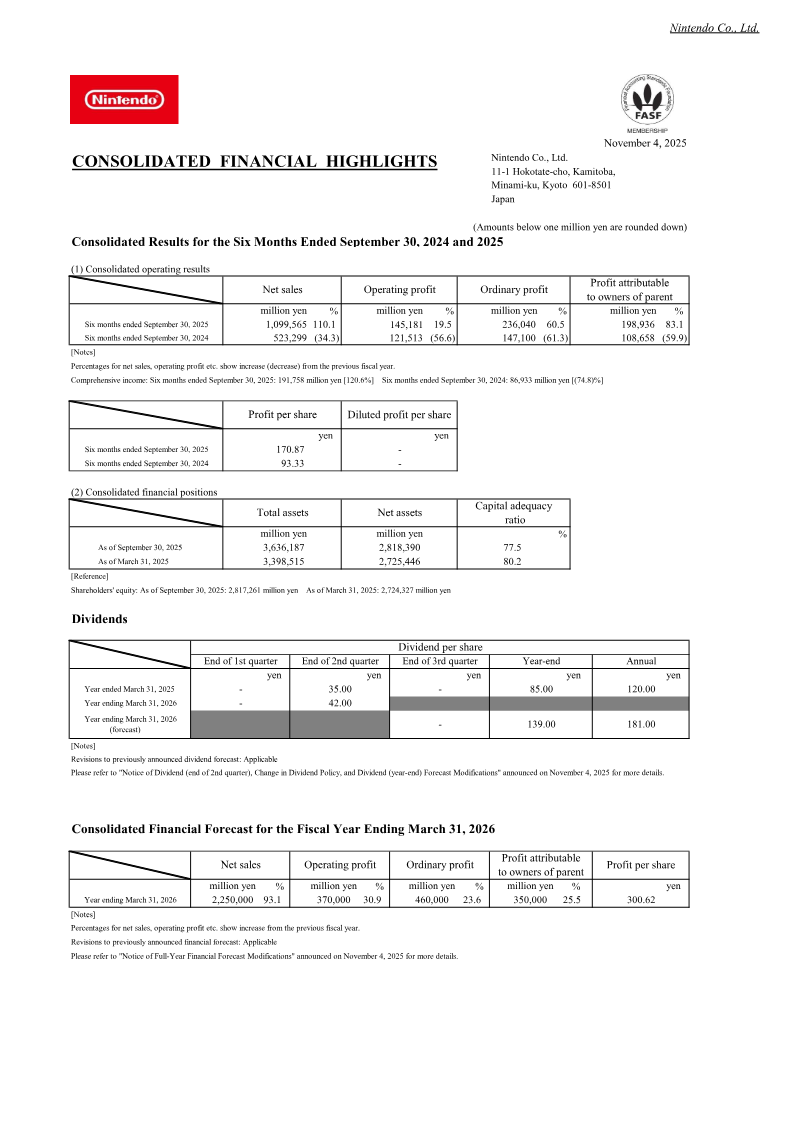 Cover of Consolidated Financial Highlights: Six Months Ended September 30, 2025