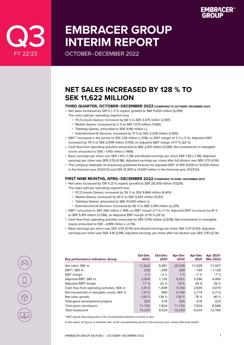 Cover of Embracer Group Interim Report Q3 FY 22/23