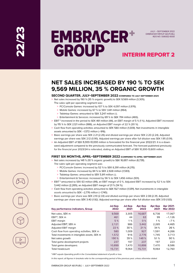 Cover of Embracer Group Interim Report Q2: July–September 2022