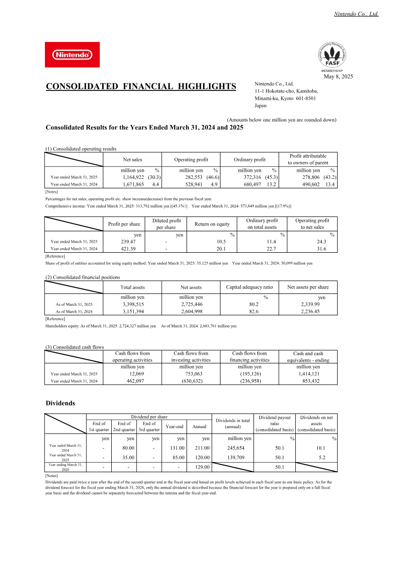 Cover of Consolidated Financial Highlights: Nintendo Co., Ltd.