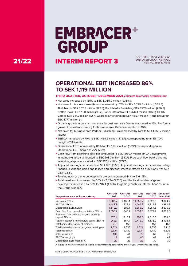 Cover of Embracer Group Interim Report: Q3 2021/22