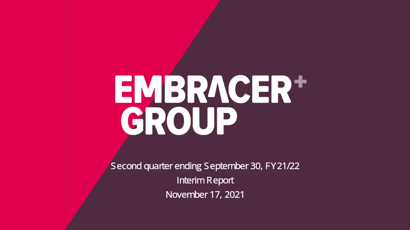 Cover of Embracer Group Interim Report: Q2 FY21/22