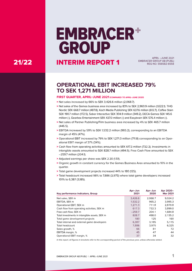Cover of Embracer Group Q1 Interim Report: April–June 2021
