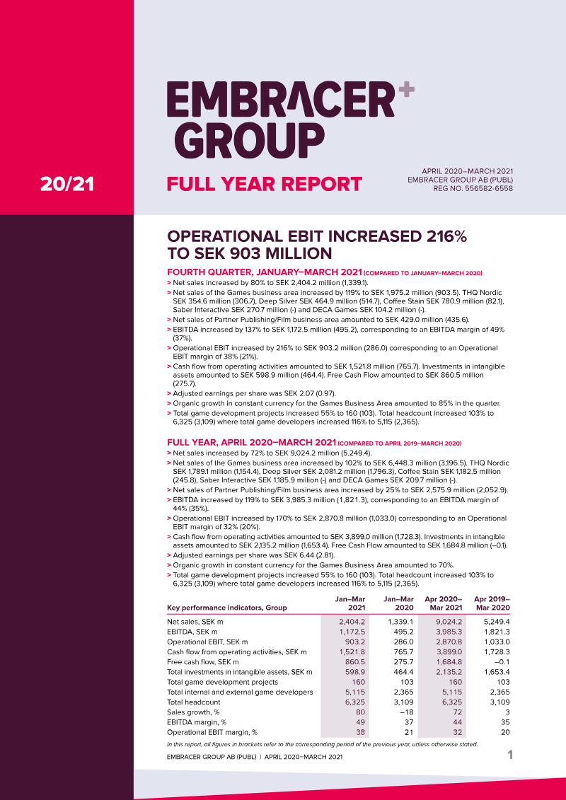 Cover of Full Year Report 20/21: April 2020–March 2021