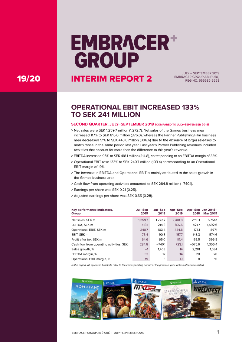 Cover of Interim Report 2: July–September 2019