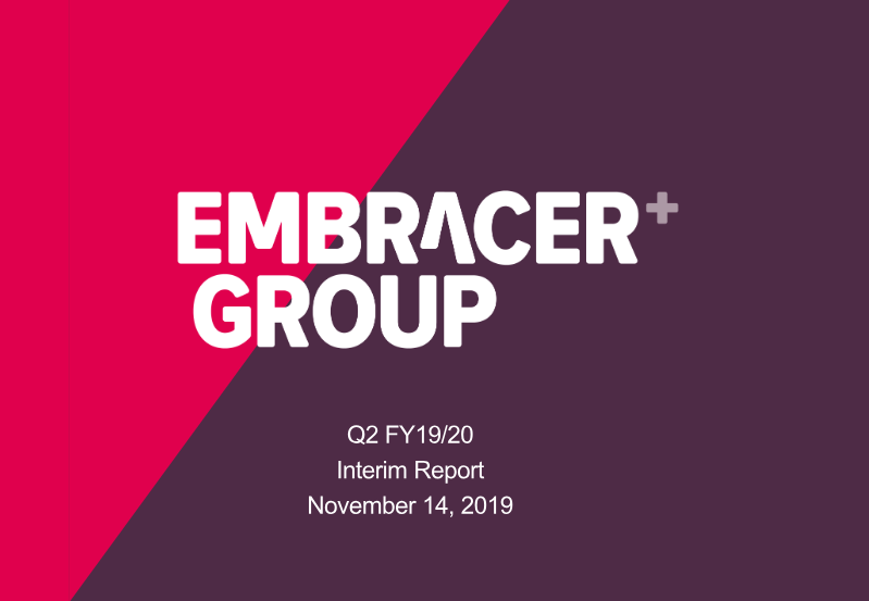 Cover of Embracer Group Q2 FY19/20 Interim Report