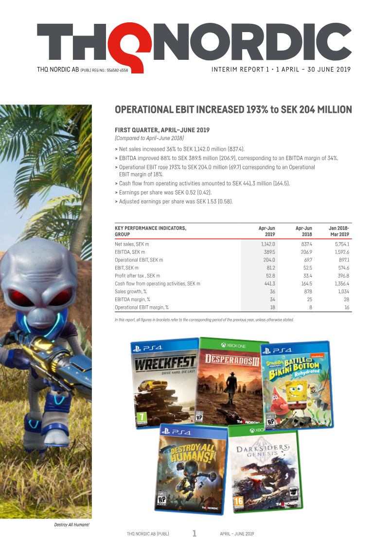Cover of THQ Nordic AB Interim Report: Q1 2019