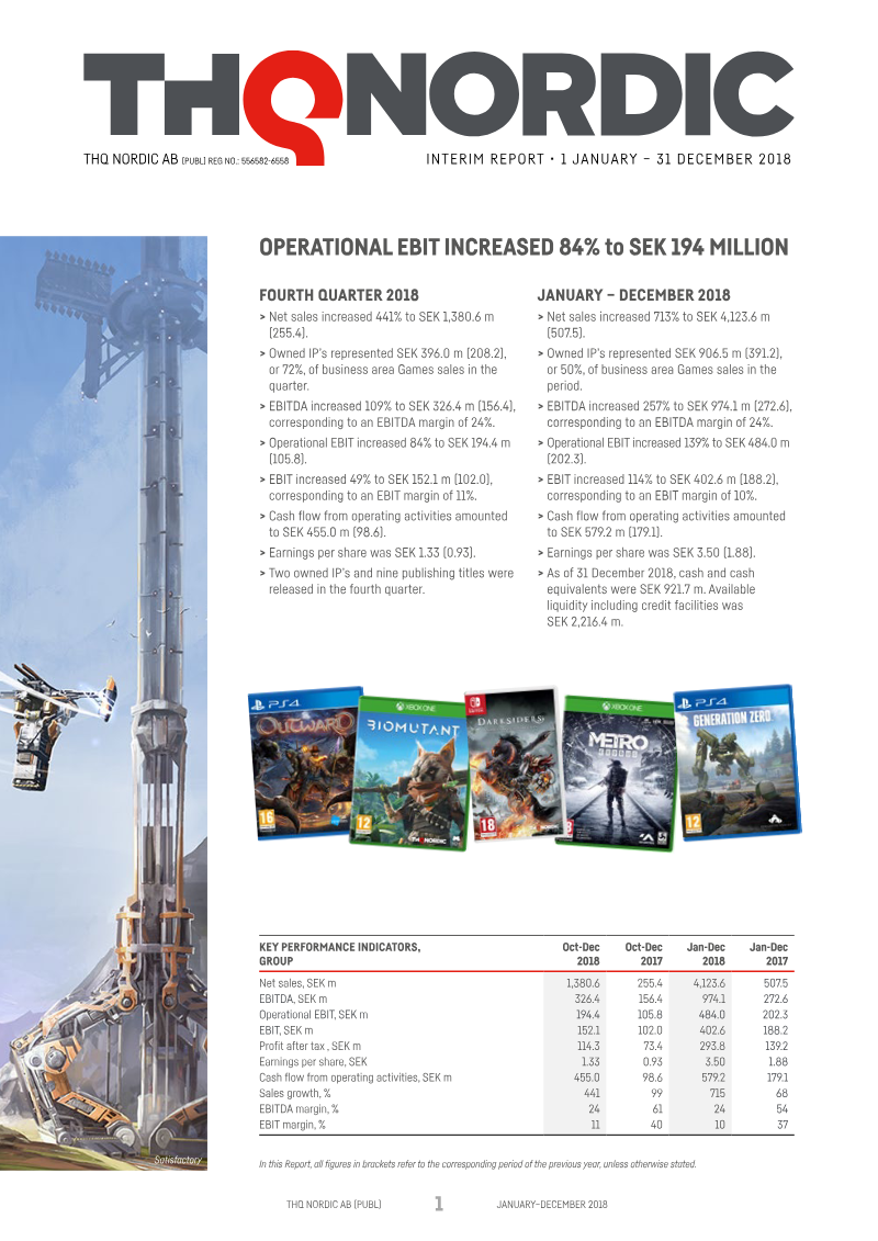 Cover of THQ Nordic AB Interim Report: 1 January - 31 December 2018