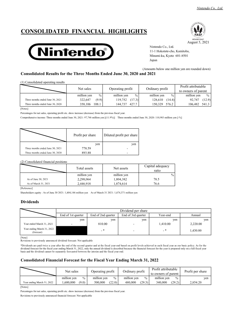 Cover of Consolidated Results for the Three Months Ended June 30, 2021