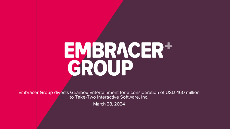 Cover of Embracer Group Divests Gearbox Entertainment: Investor Presentation