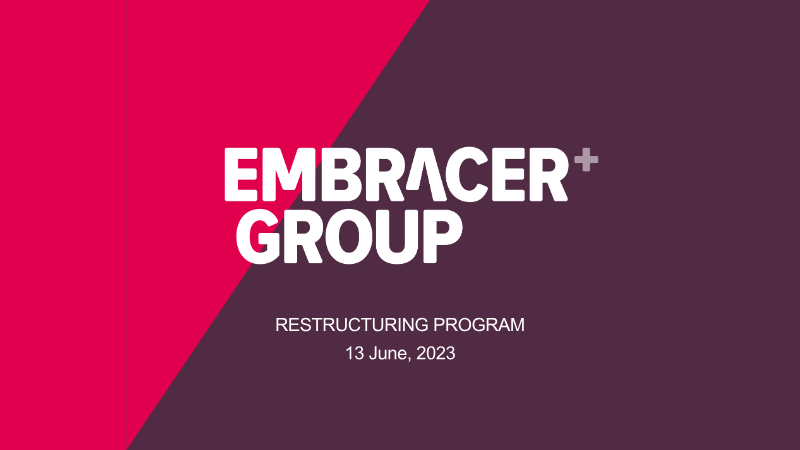 Cover of Restructuring Program: Embracer Group