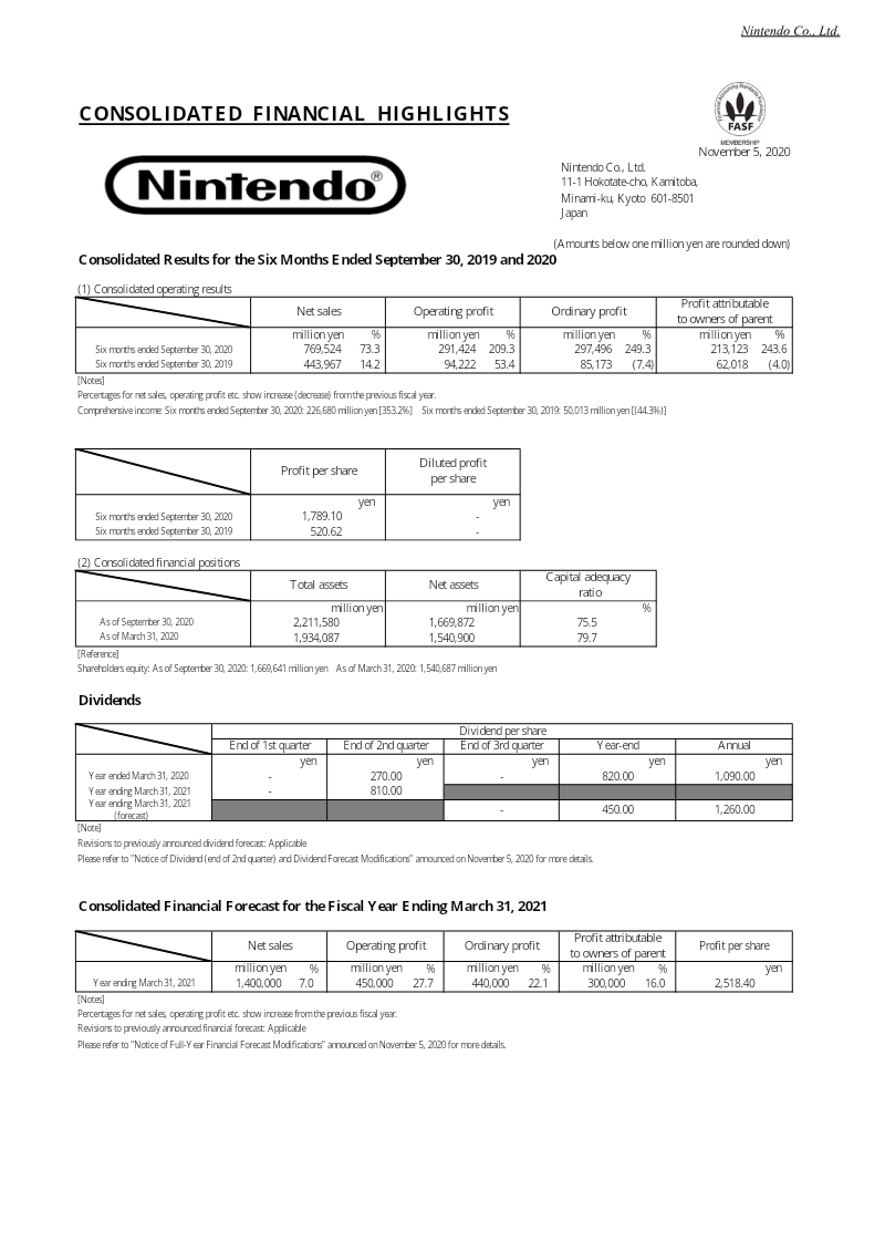 Cover of Consolidated Financial Highlights: Six Months Ended September 30, 2020