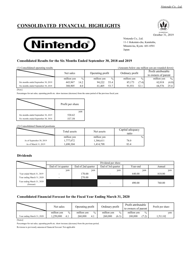 Cover of Nintendo Consolidated Financial Highlights: Six Months Ended September 30, 2019