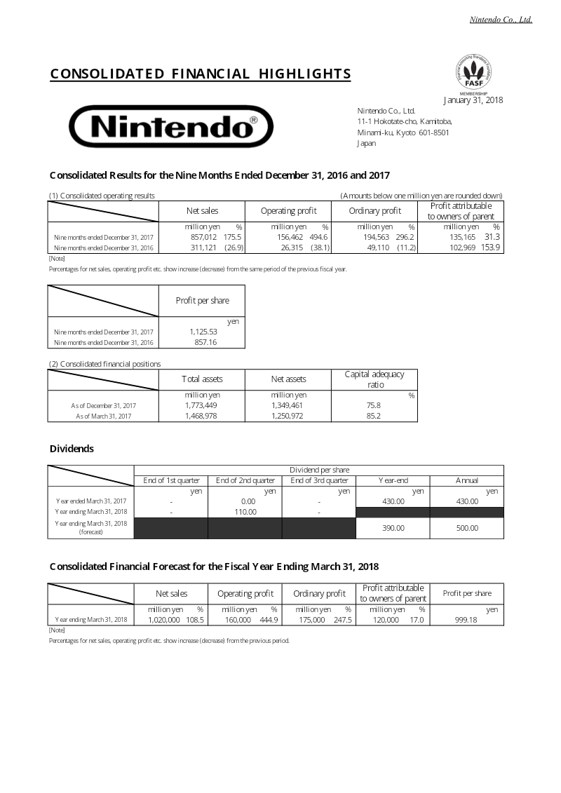 Cover of Consolidated Results for the Nine Months Ended December 31, 2017: Nintendo Co., Ltd.