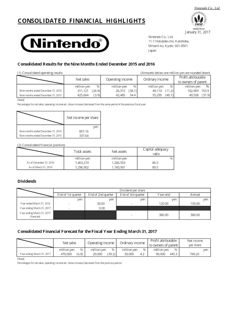 Cover of Consolidated Financial Highlights: Nine Months Ended December 2016