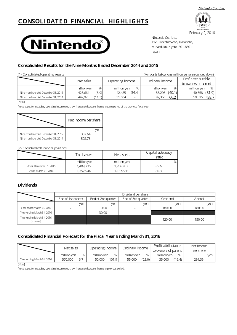 Cover of Consolidated Results for the Nine Months Ended December 2014 and 2015