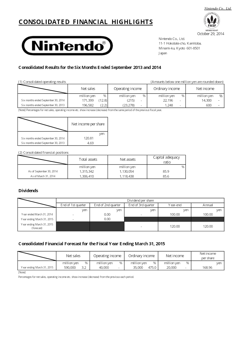Cover of Nintendo Consolidated Results for the Six Months Ended September 2013 and 2014