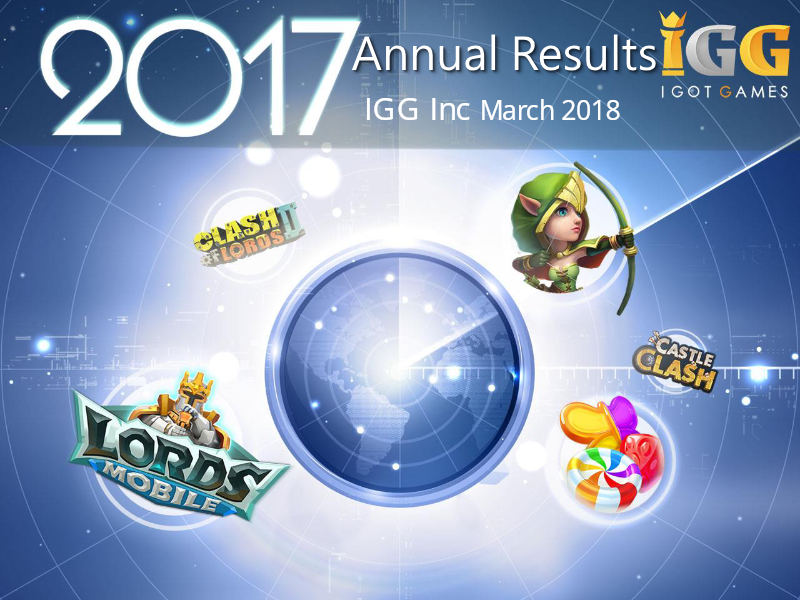 Cover of IGG Annual Results 2017