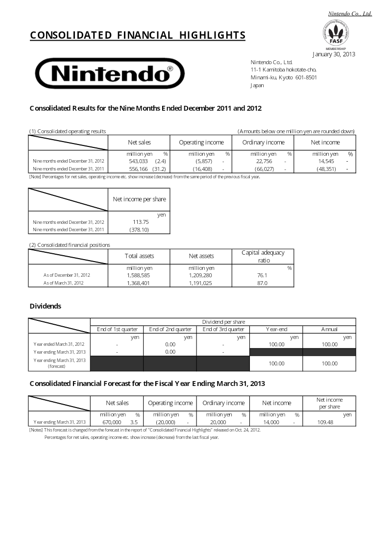 Cover of Consolidated Results for the Nine Months Ended December 2011 and 2012