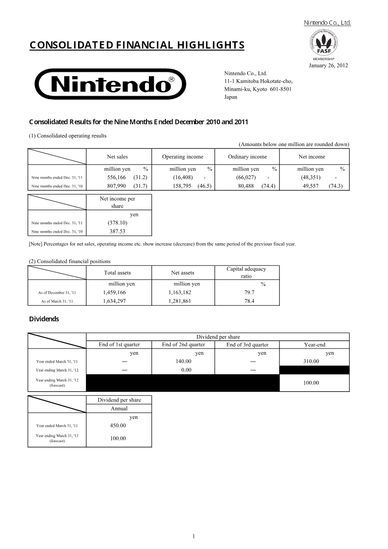 Cover of Nintendo Consolidated Financial Results: Nine Months Ended December 2011