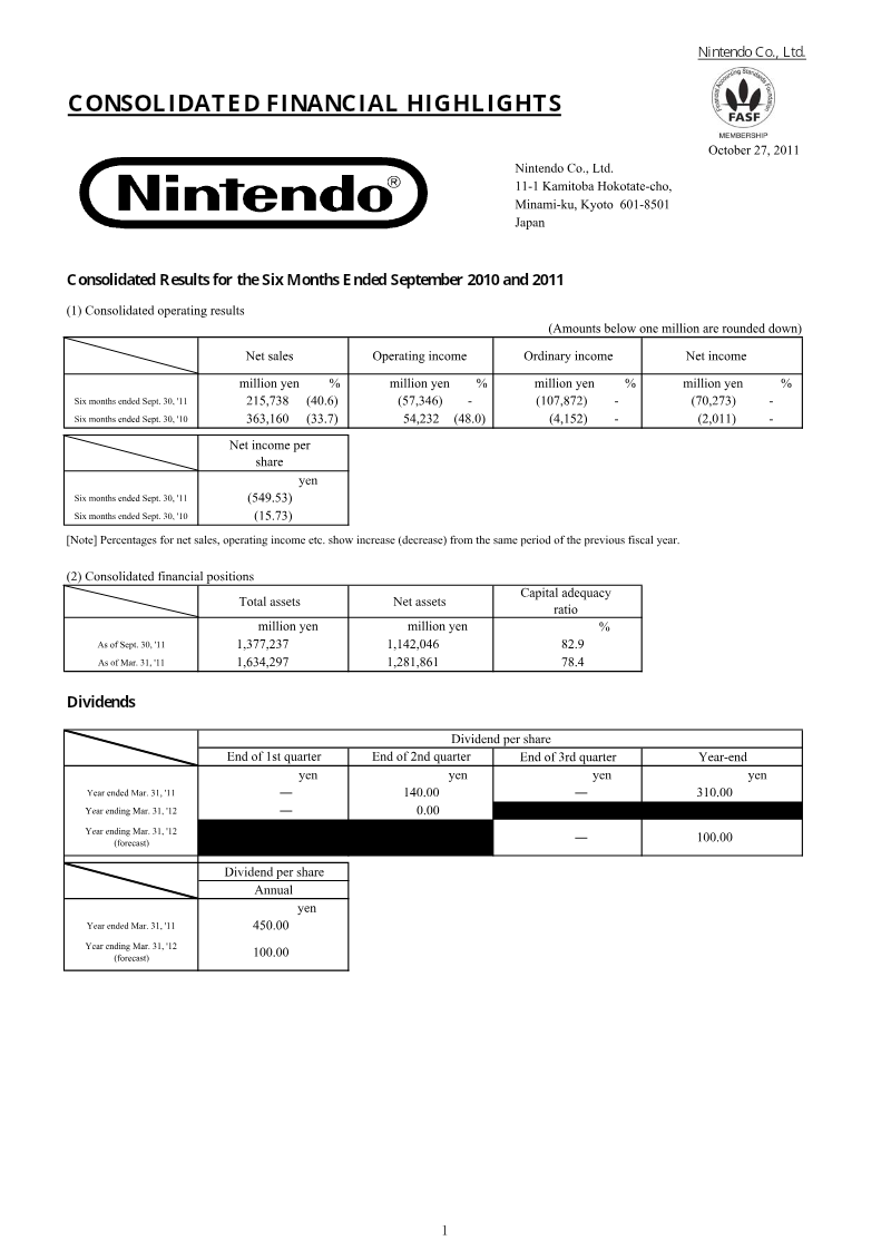 Cover of Consolidated Results for the Six Months Ended September 2011