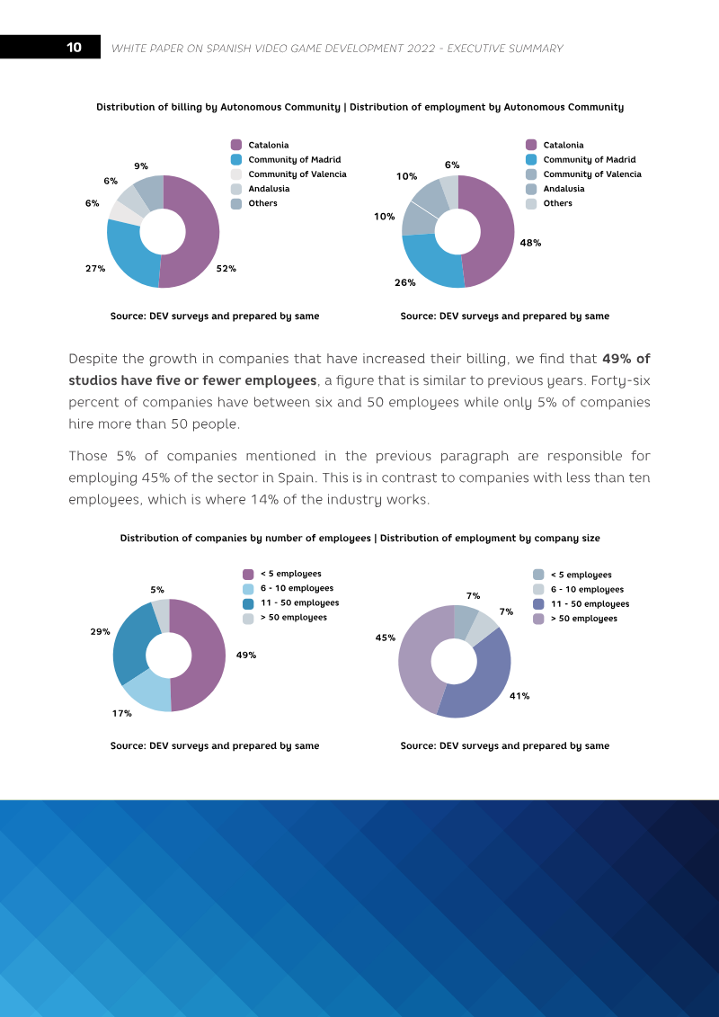 Page 10 of the report