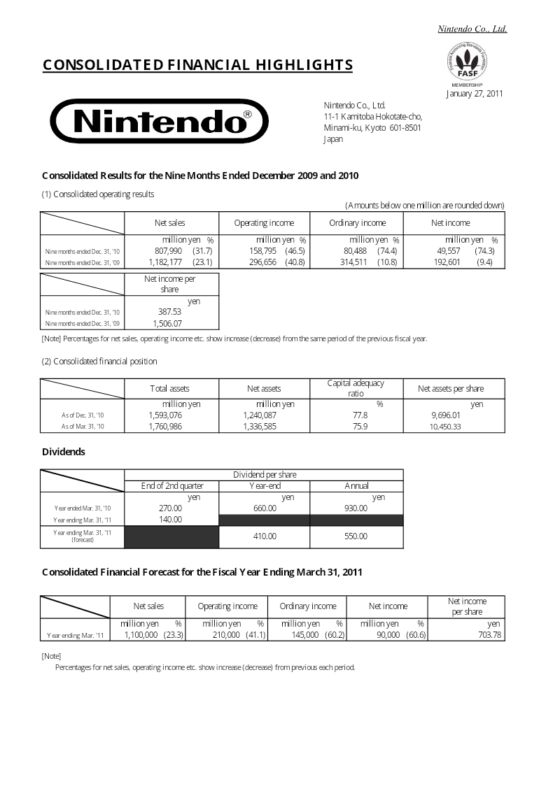 Cover of Nintendo Consolidated Results for the Nine Months Ended December 2010