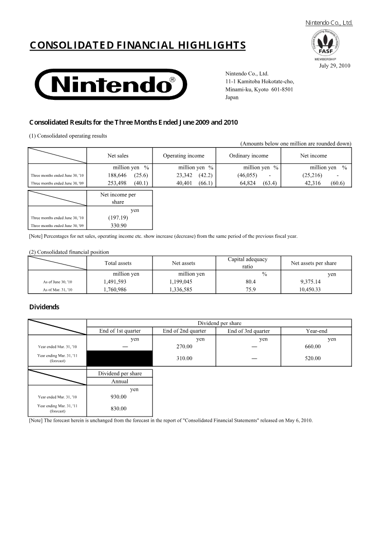 Cover of Consolidated Results for the Three Months Ended June 2009 and 2010: Nintendo