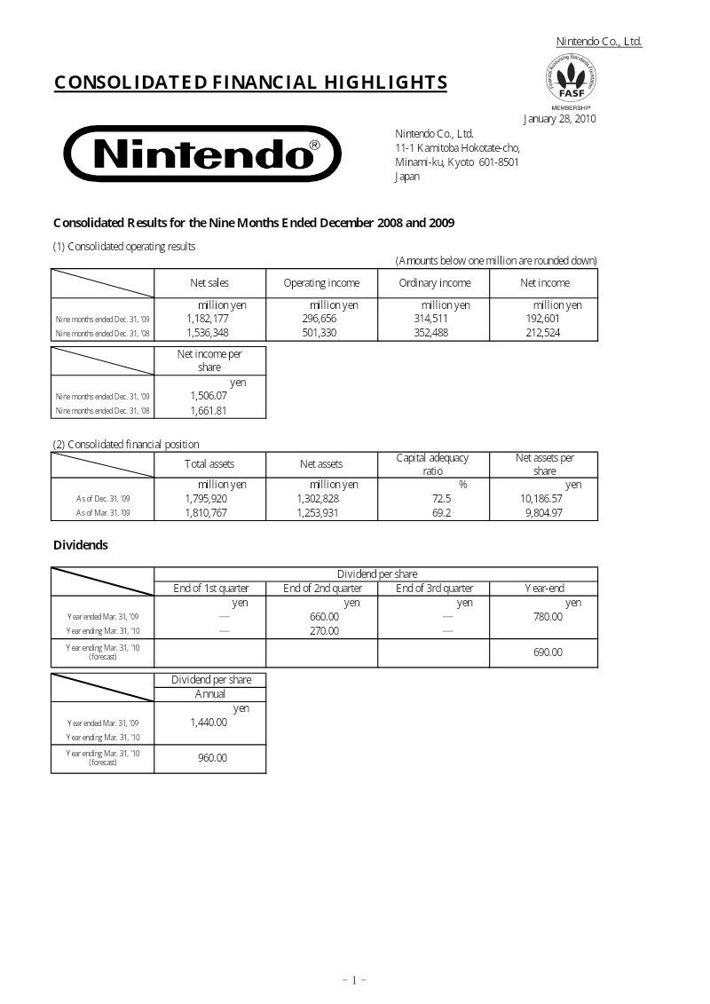 Cover of Consolidated Results for the Nine Months Ended December 2008 and 2009