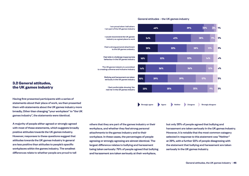 Page 45 of the report
