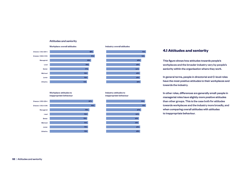 Page 52 of the report