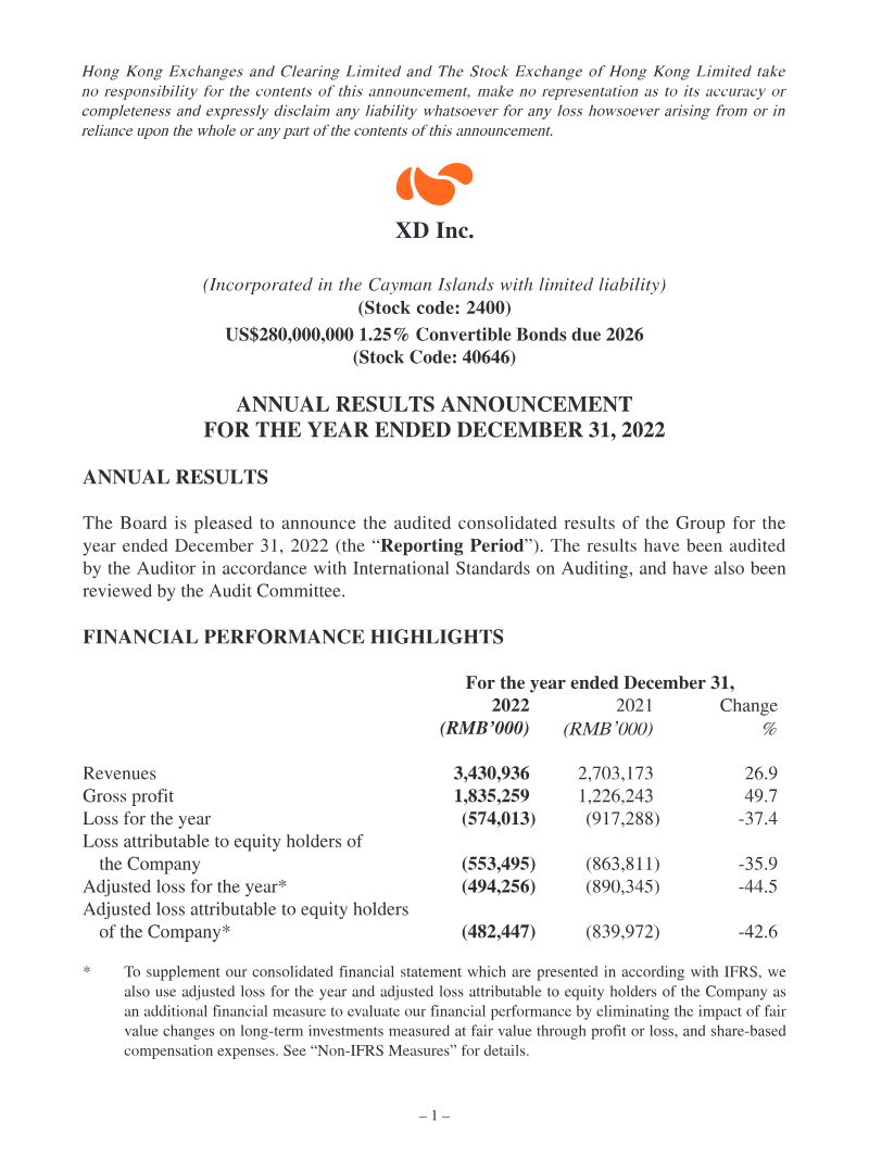 Cover of XD Inc. Annual Results Announcement: 2022