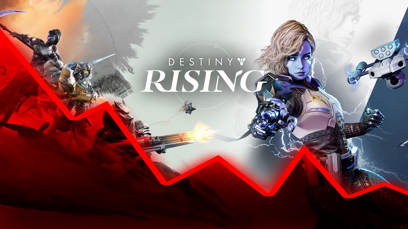 Cover of Destiny Rising’s November 2025 Revenue Down Over 80% from Its September Peak
