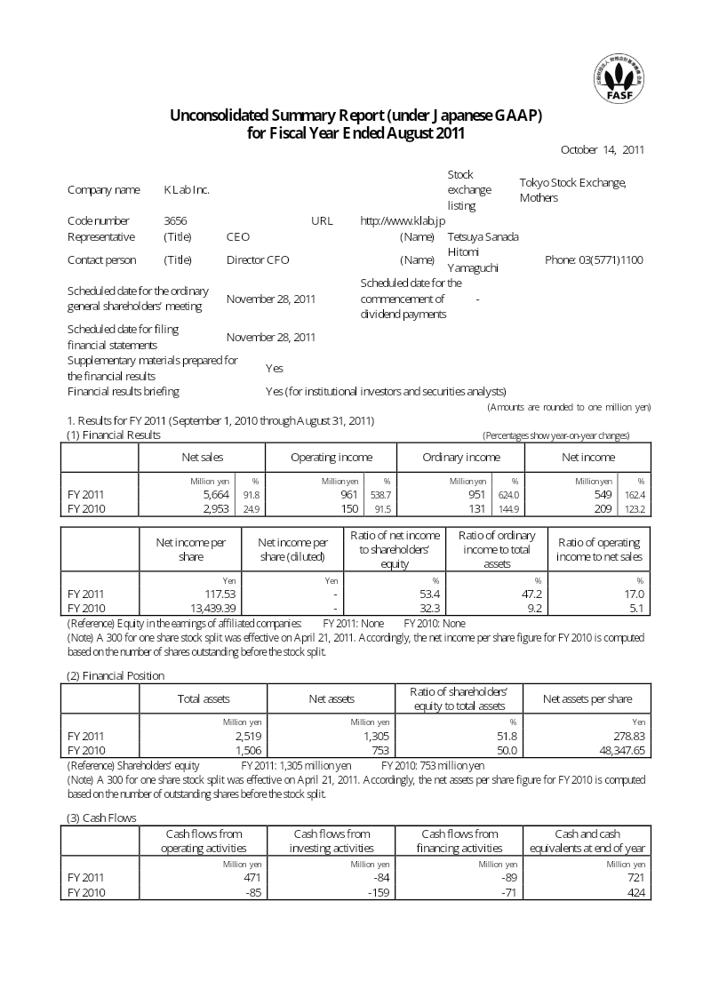 Cover of KLab Unconsolidated Summary Report for Fiscal Year Ended August 2011