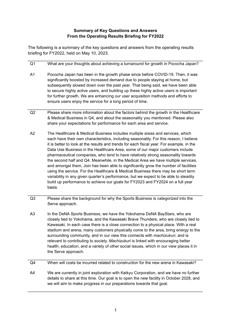 Cover of DeNA FY2022 Results Briefing: Q&A Summary