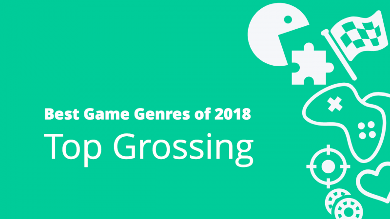 Cover of The Top Mobile Game Genres of 2018: Top Grossing Charts
