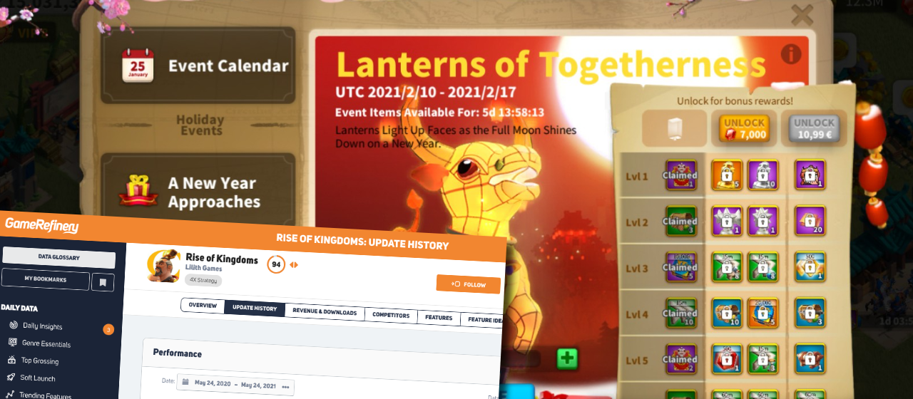 Cover of Analyzing Game Updates to Build Even Better Content for Your Game