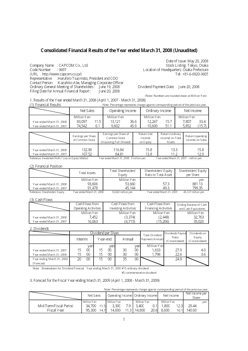 Cover of Capcom Consolidated Financial Results: Year Ended March 31, 2008