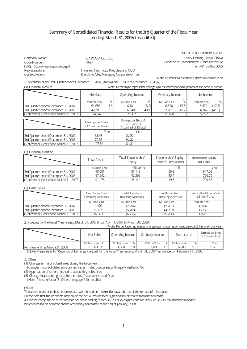 Cover of Capcom Summary of Consolidated Financial Results for the 3rd Quarter: Fiscal Year Ending March 31, 2008