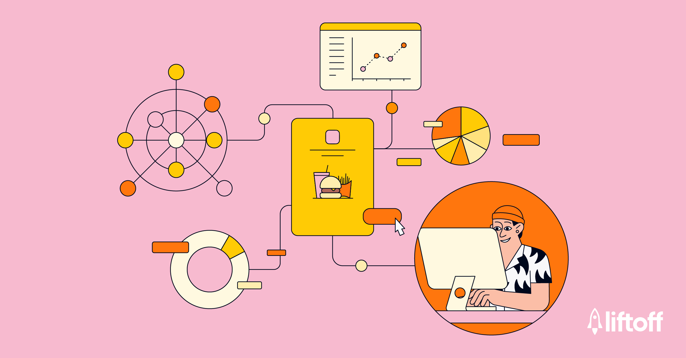 Cover of Webinar Recap: Generative AI in Mobile Ad Creatives