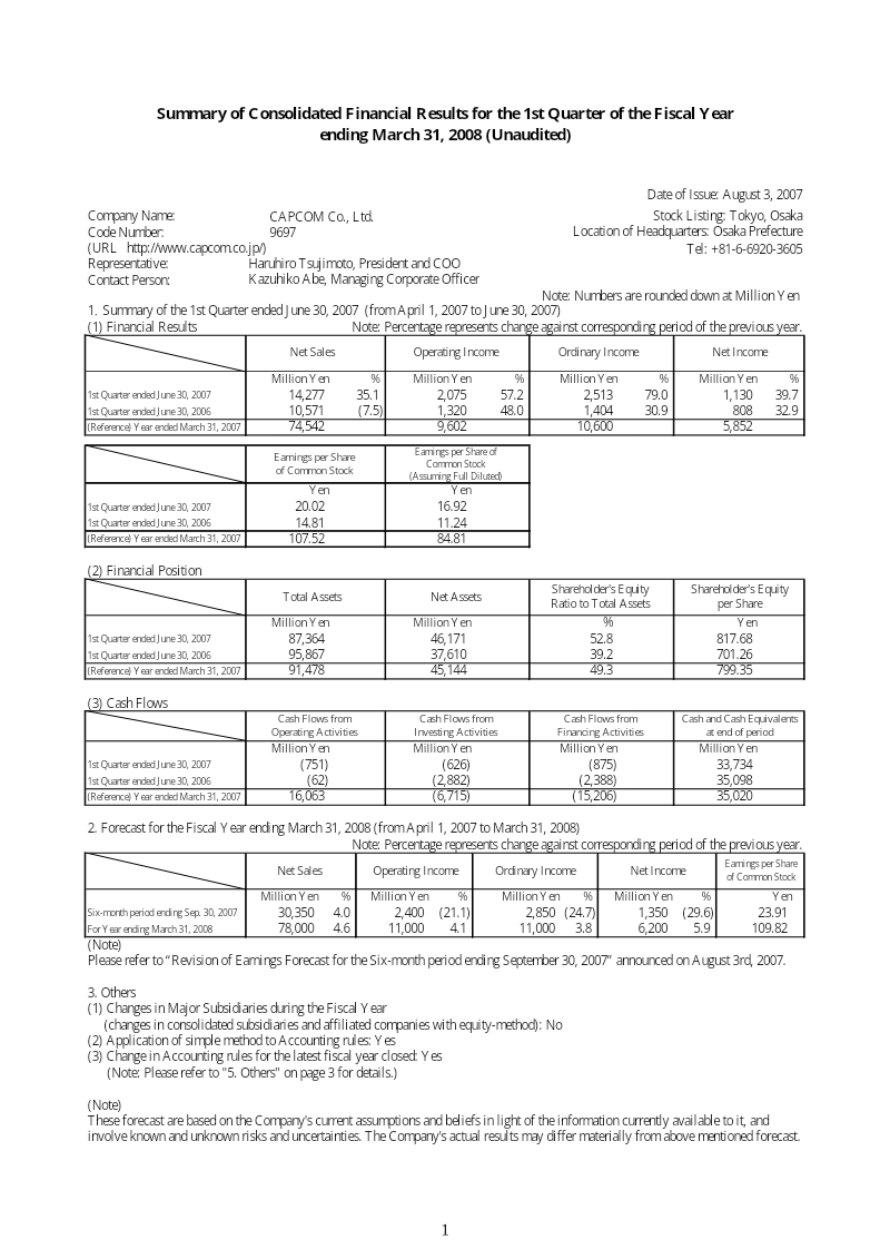 Cover of Capcom: Summary of Consolidated Financial Results for the 1st Quarter of the Fiscal Year Ending March 31, 2008